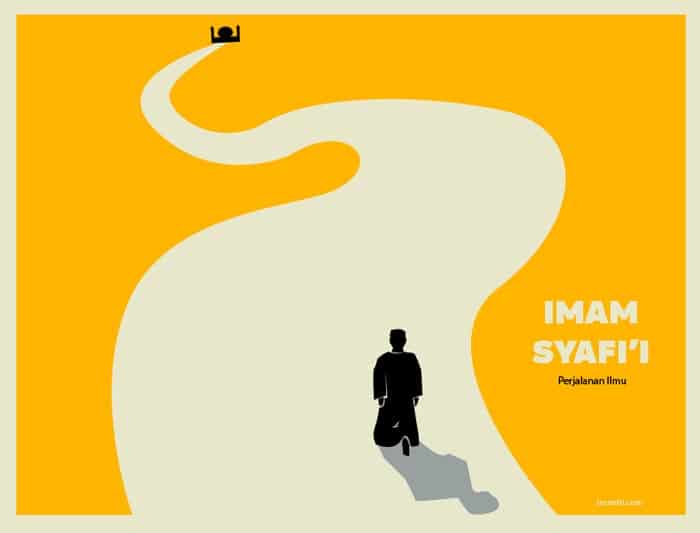 Perjalanan Imam Syafi'i Menuntut Ilmu pada Imam Besar Malik ibn Anas